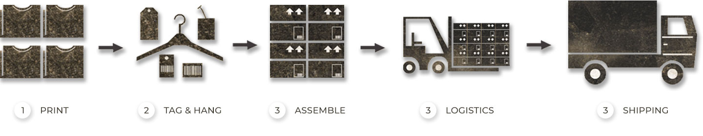 FSD, Four Seasons Design